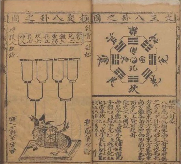 /posts/book-guiguzhengzongyuanliutianjibushiquanshu/featured_image.jpg