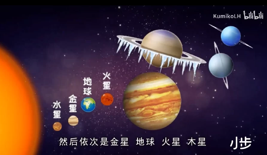 DK幼儿百科全书:那些重要的事